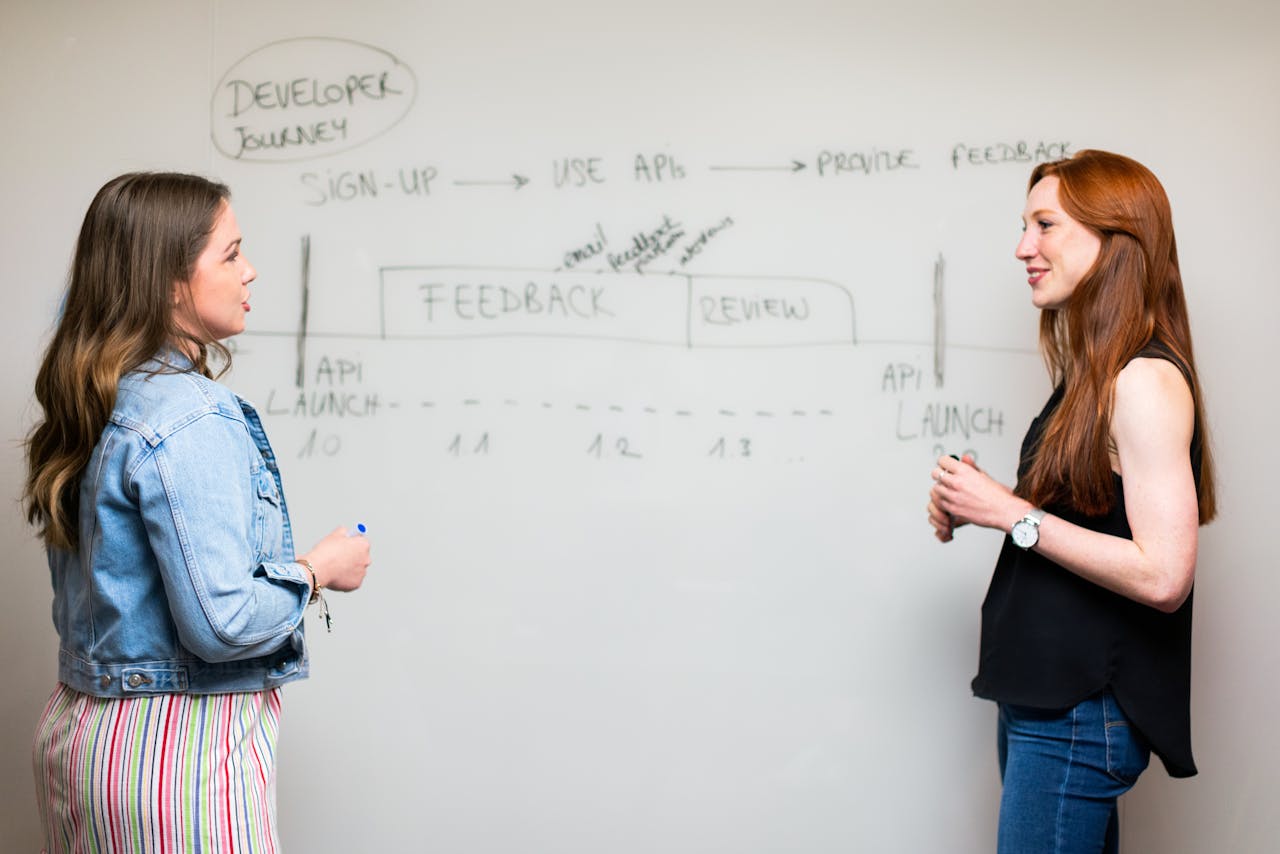 about-us Two women engaging in a discussion about API development processes at a whiteboard.